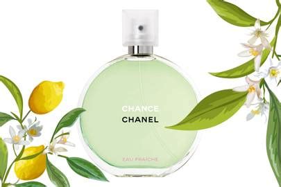 chanel citrus perfumes.